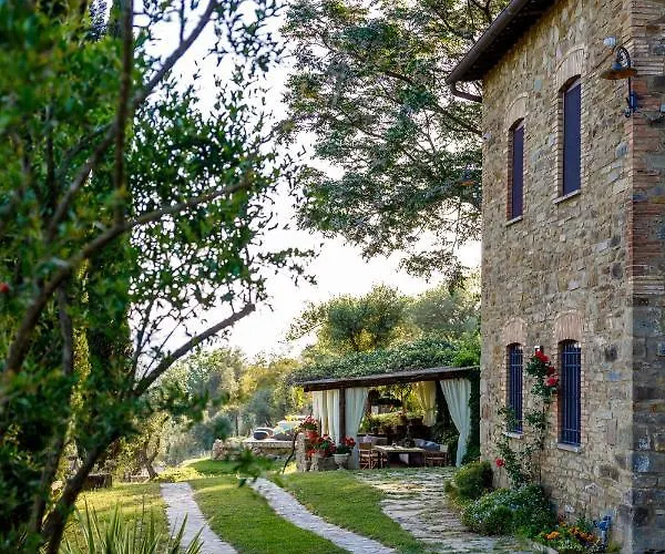 Antichi Casali Di Charme